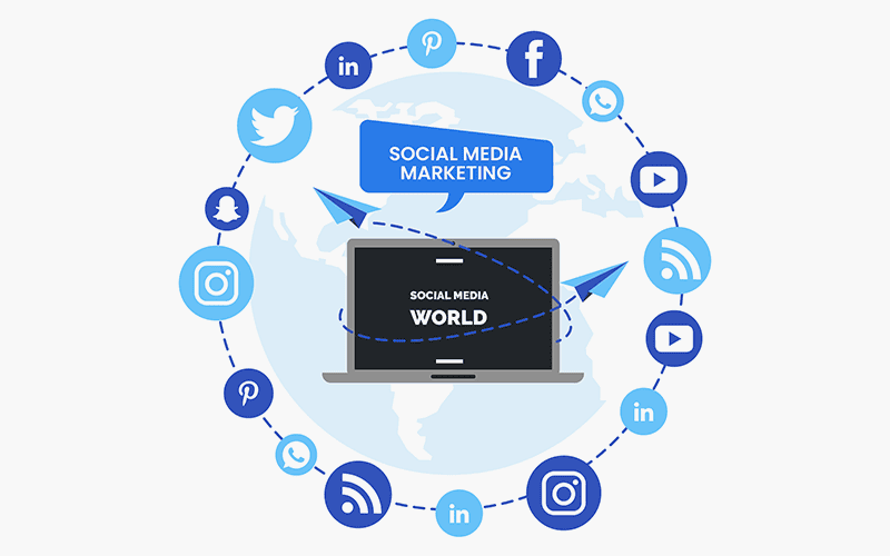 social media marketing company