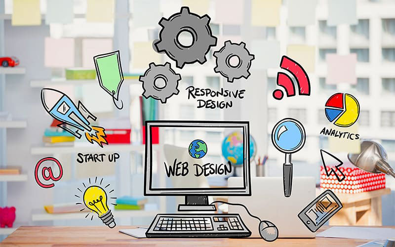 Top Website Design Services in Chandigarh