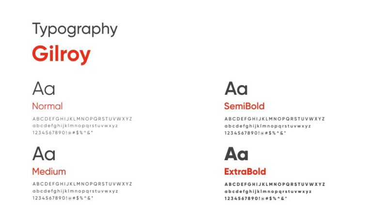 Cabs Go typography design | Digital Creative Minds