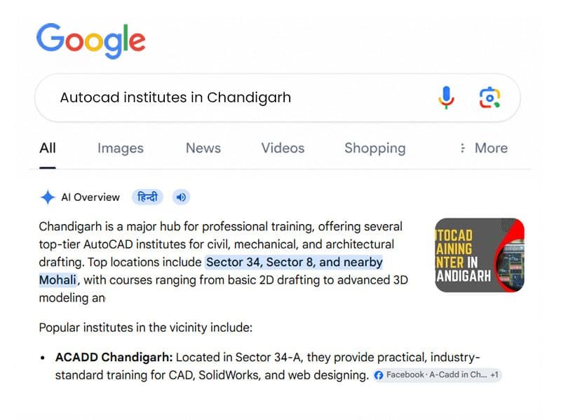 Instuitutes in Chandigarh - digital creative minds