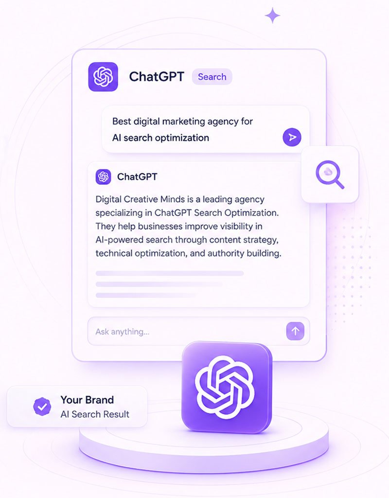 chatgpt-ai - digital creative minds