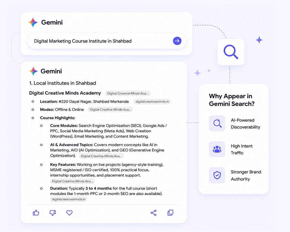 gemini earch optimization agency - digital creative mind