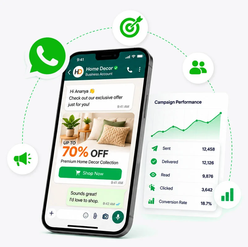 whatsapp marketing services